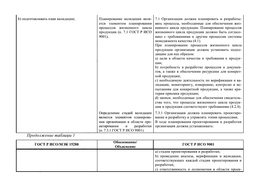 ГОСТ Р 55273-2012,  147.