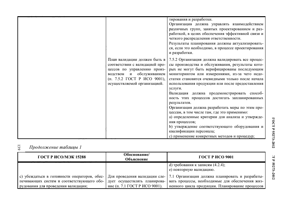 ГОСТ Р 55273-2012,  148.