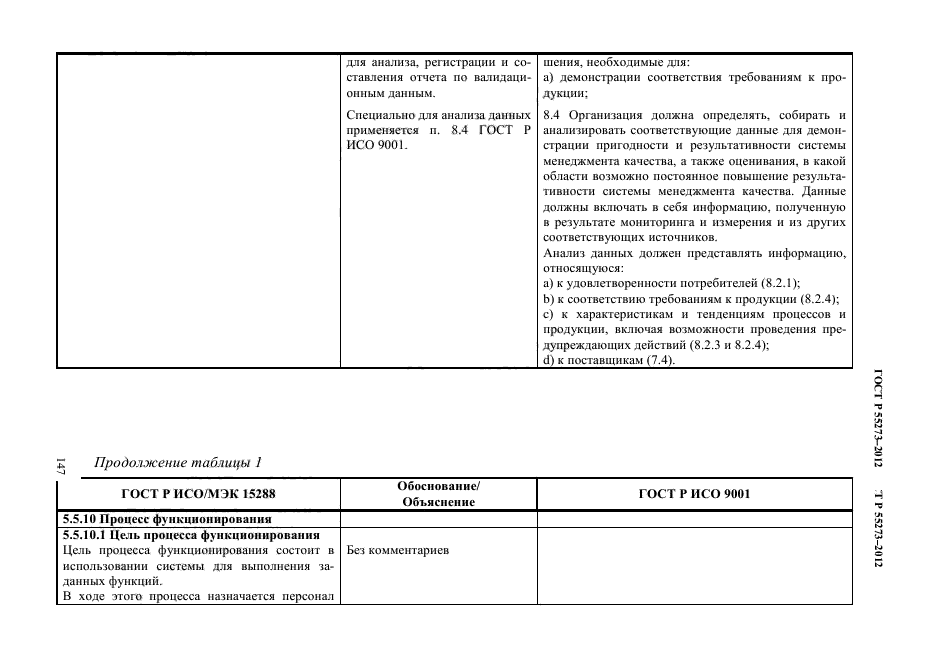 ГОСТ Р 55273-2012,  156.