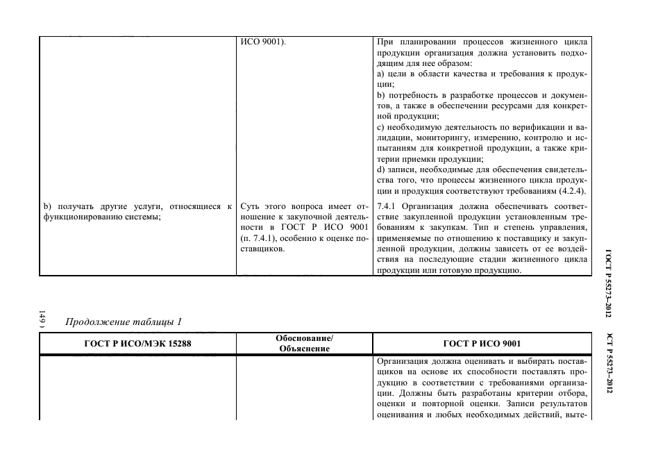 ГОСТ Р 55273-2012,  158.