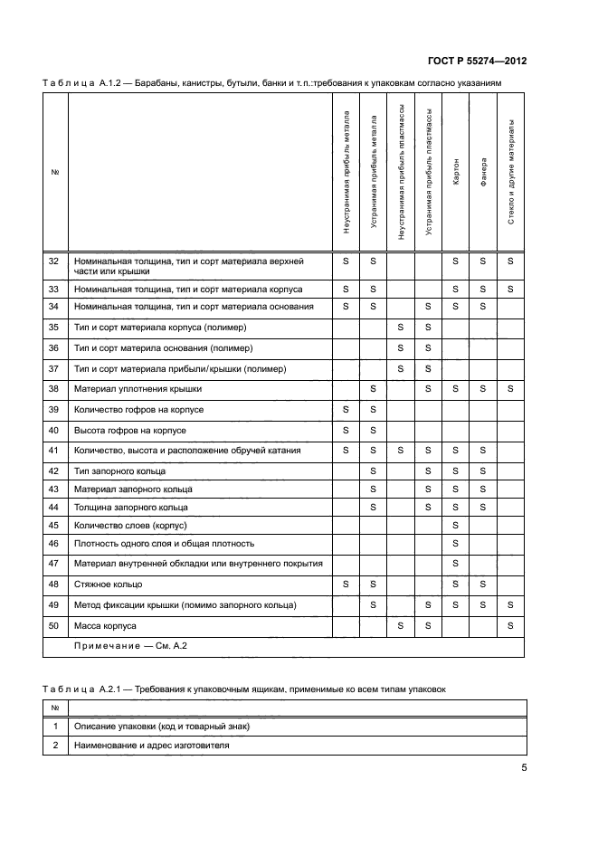 ГОСТ Р 55274-2012,  9.