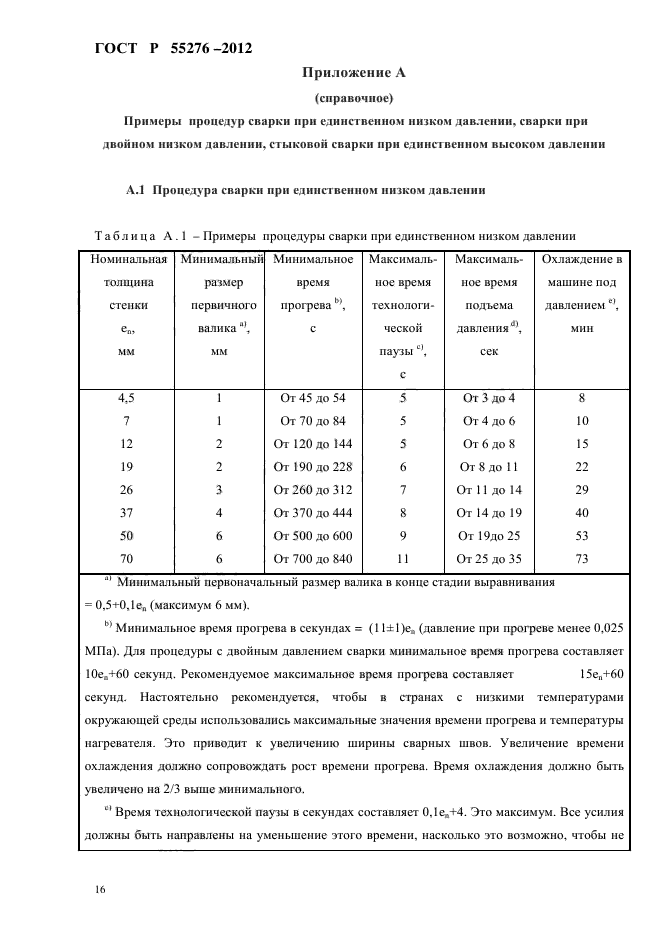 ГОСТ Р 55276-2012,  20.