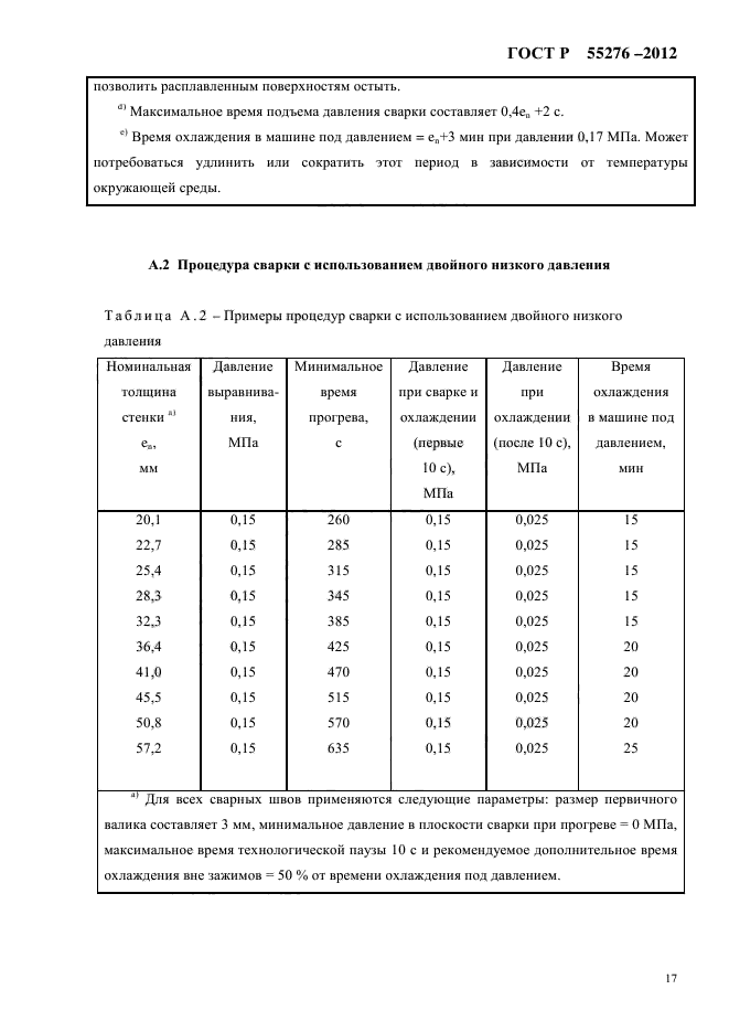 ГОСТ Р 55276-2012,  21.