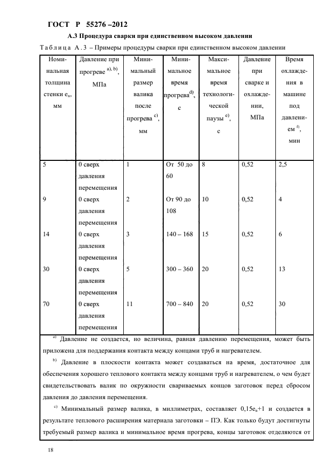 ГОСТ Р 55276-2012,  22.