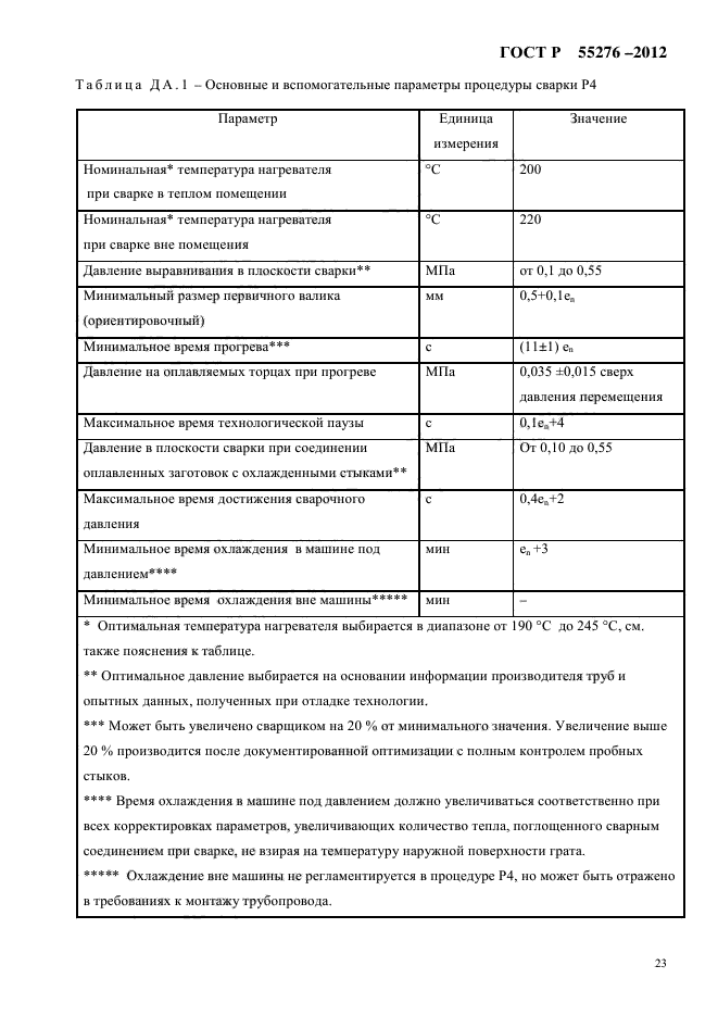 ГОСТ Р 55276-2012,  27.