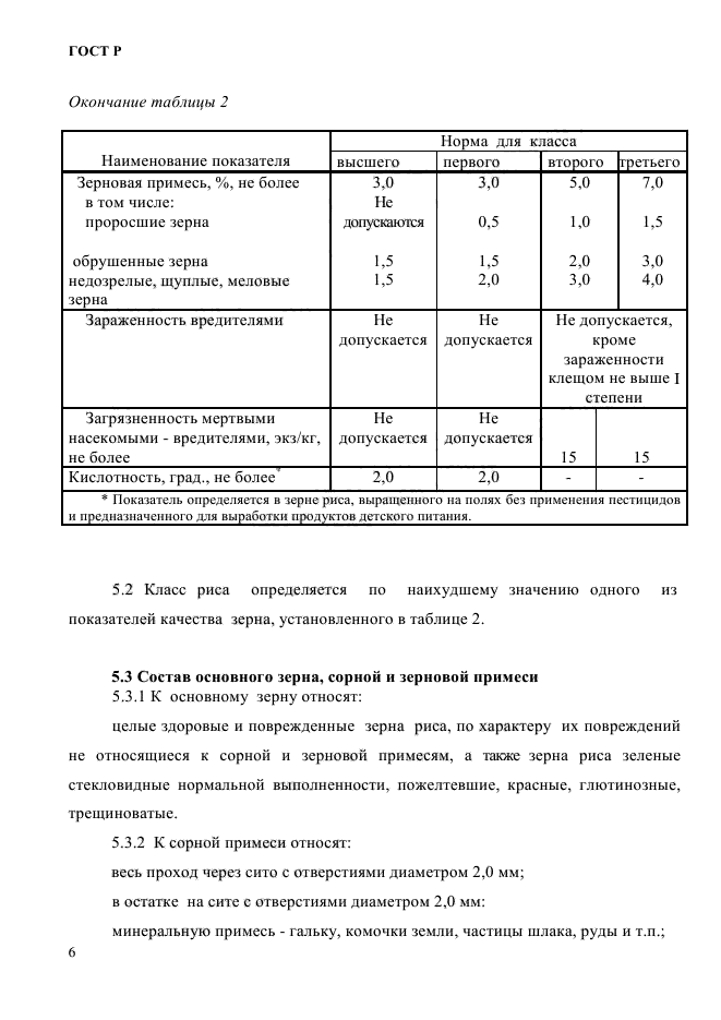 ГОСТ Р 55289-2012,  9.