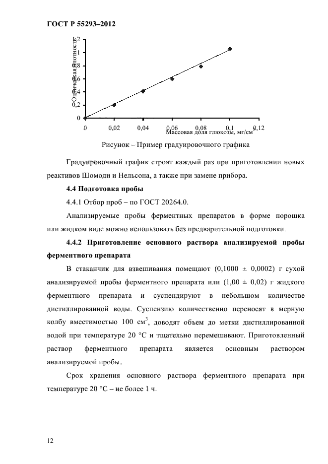 ГОСТ Р 55293-2012,  15.