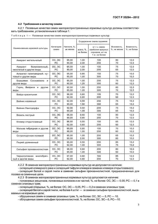 ГОСТ Р 55294-2012,  5.