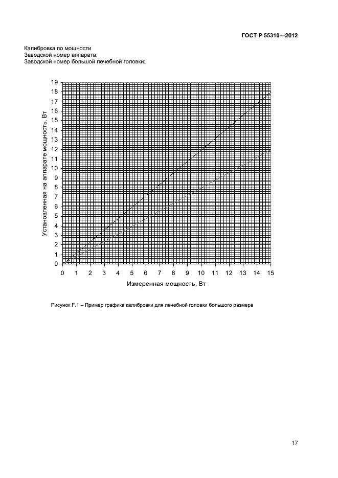 ГОСТ Р 55310-2012,  19.