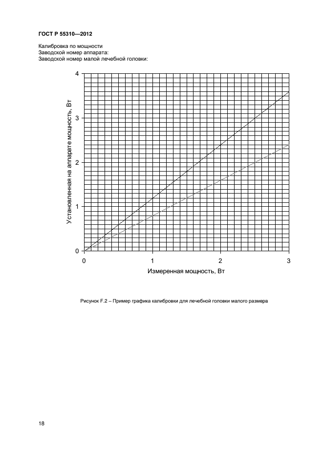 ГОСТ Р 55310-2012,  20.