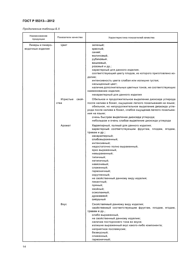 ГОСТ Р 55313-2012,  17.