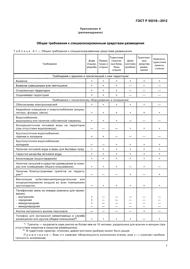 ГОСТ Р 55319-2012,  10.