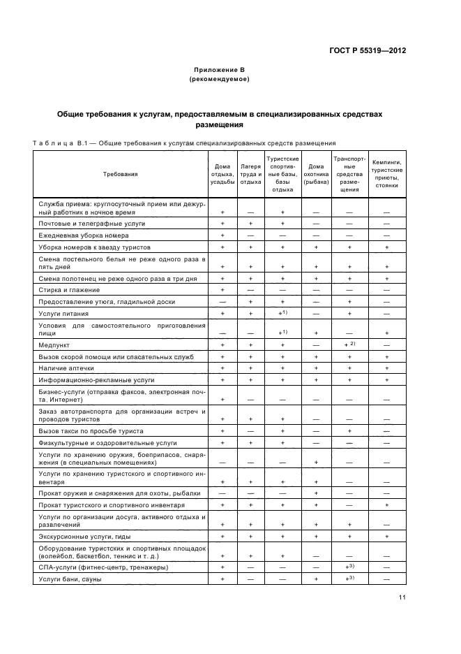 ГОСТ Р 55319-2012,  14.