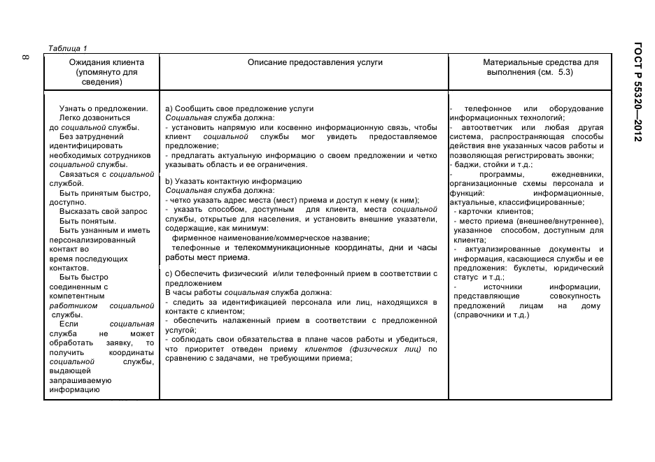 ГОСТ Р 55320-2012,  11.