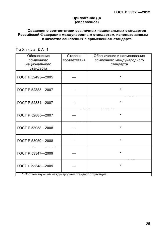 ГОСТ Р 55320-2012,  28.