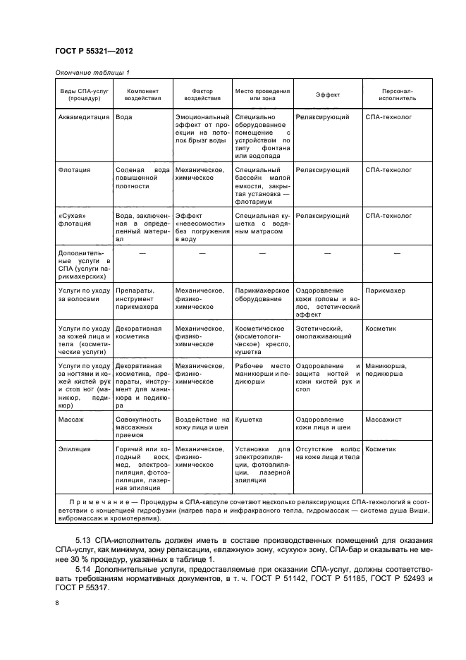 ГОСТ Р 55321-2012,  11.