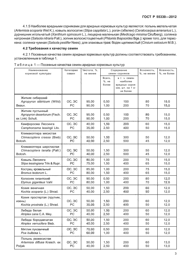 ГОСТ Р 55330-2012,  6.