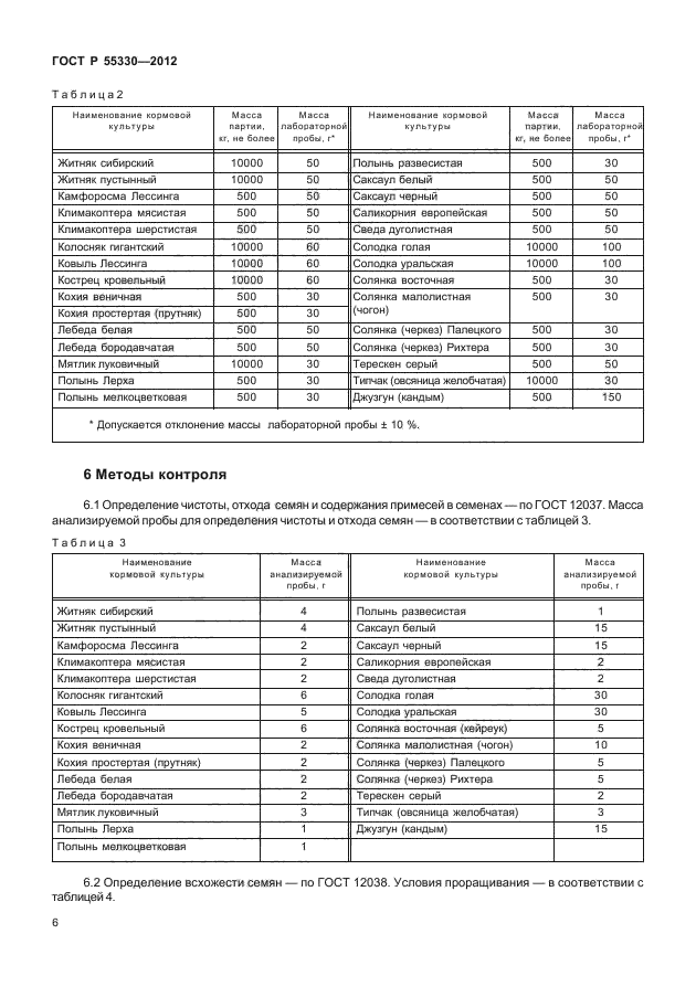 ГОСТ Р 55330-2012,  9.