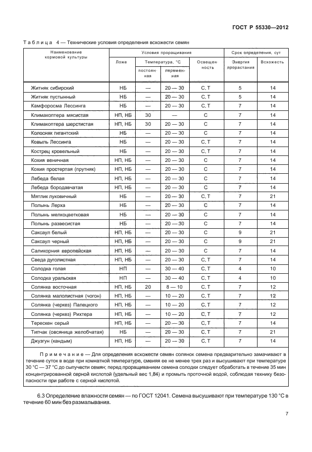 ГОСТ Р 55330-2012,  10.