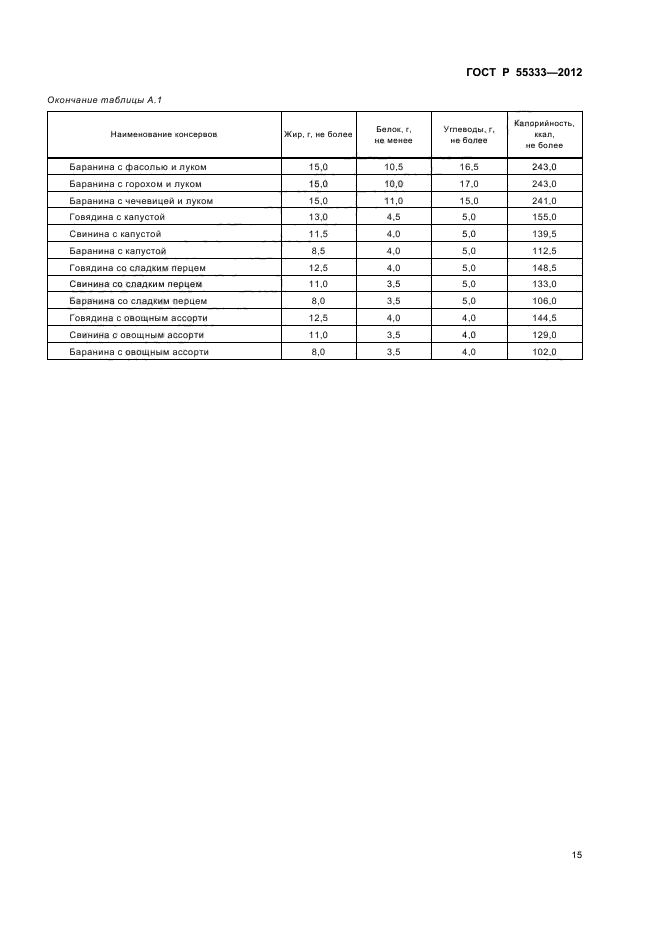 ГОСТ Р 55333-2012,  18.