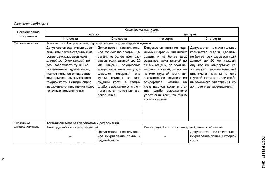 ГОСТ Р 55337-2012,  7.