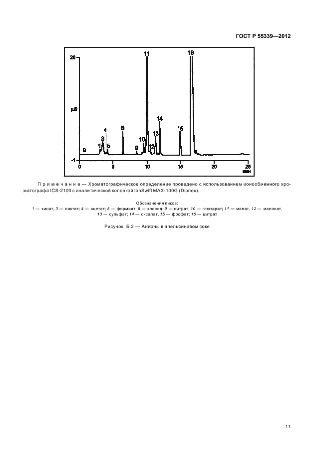 ГОСТ Р 55339-2012,  15.
