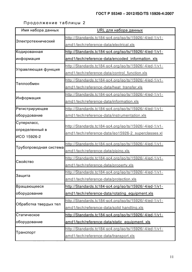 ГОСТ Р 55340-2012,  16.