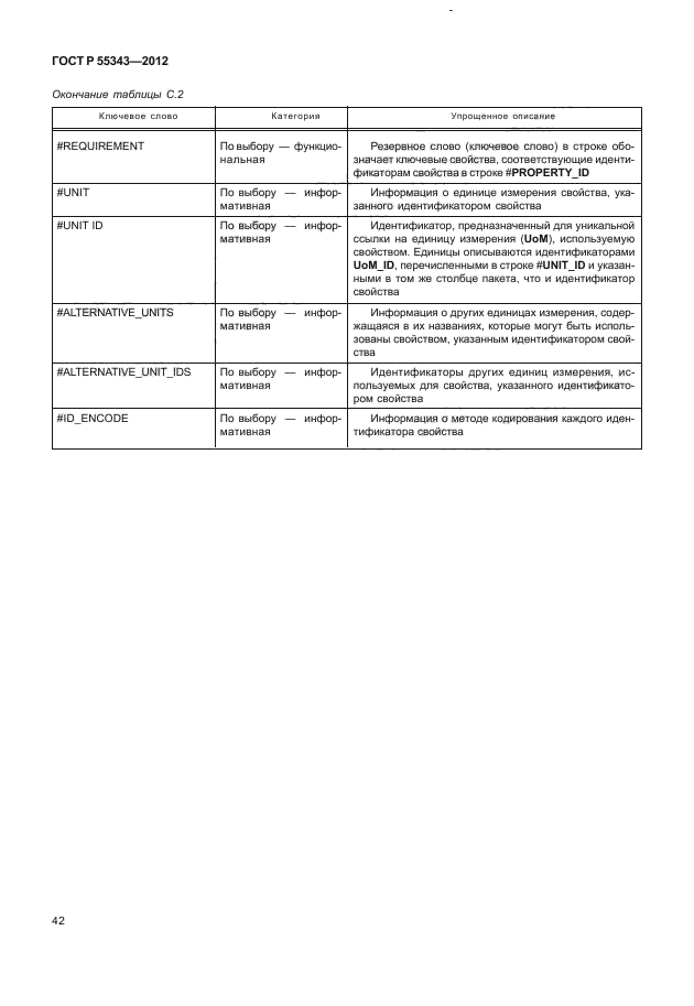 ГОСТ Р 55343-2012,  46.