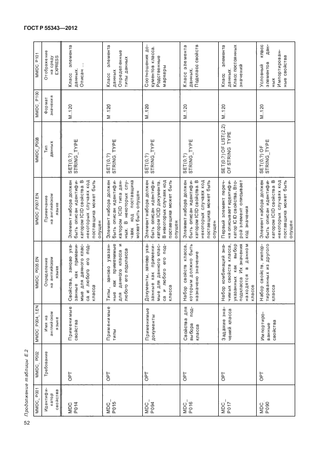 ГОСТ Р 55343-2012,  56.