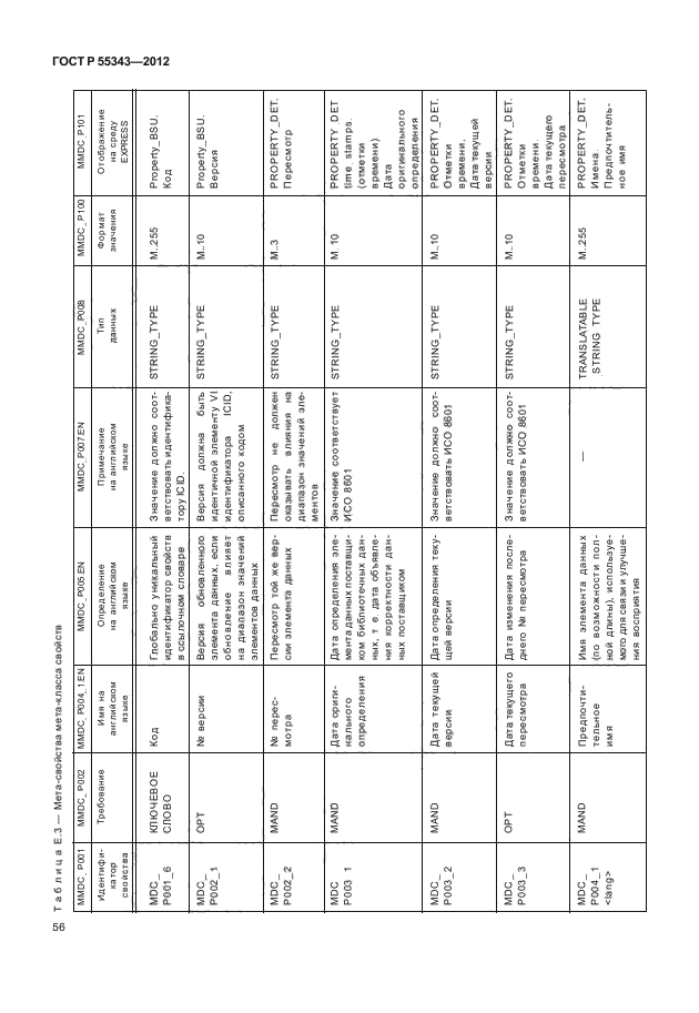 ГОСТ Р 55343-2012,  60.