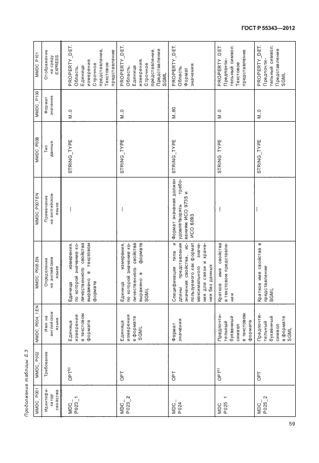 ГОСТ Р 55343-2012,  63.