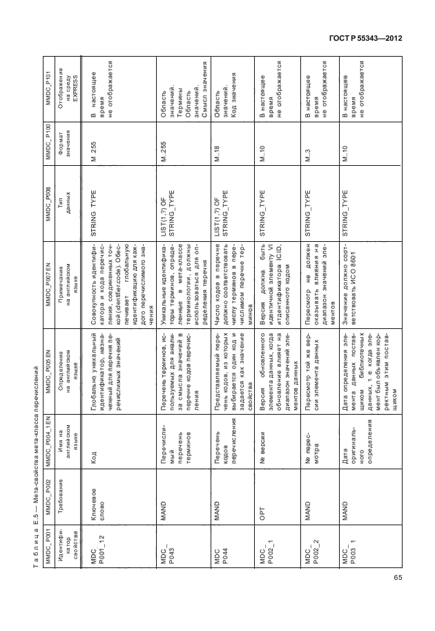 ГОСТ Р 55343-2012,  69.