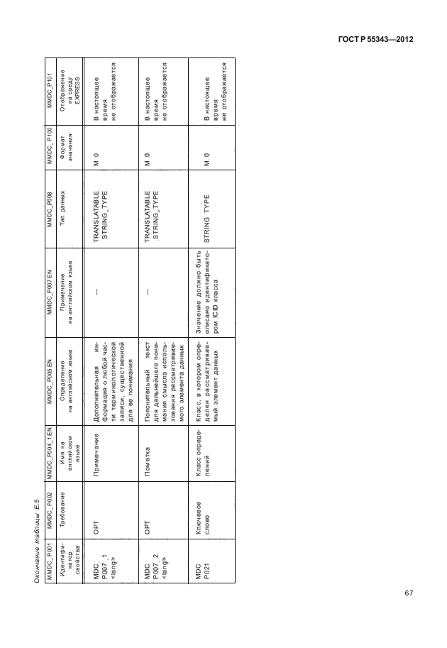 ГОСТ Р 55343-2012,  71.