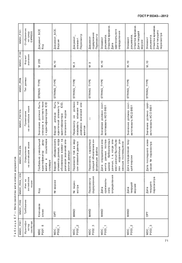 ГОСТ Р 55343-2012,  75.