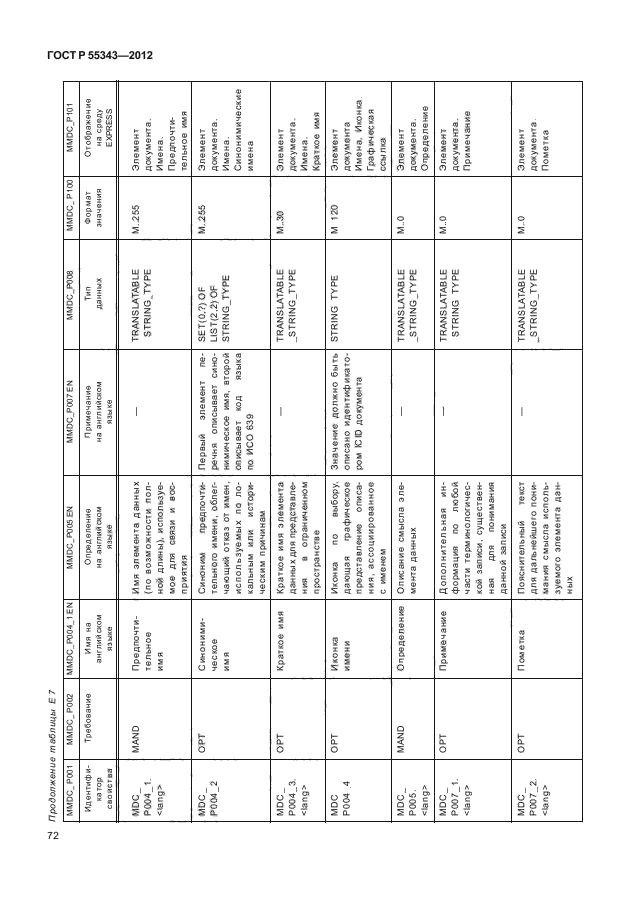 ГОСТ Р 55343-2012,  76.