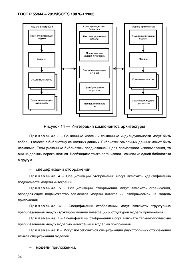 ГОСТ Р 55344-2012,  28.