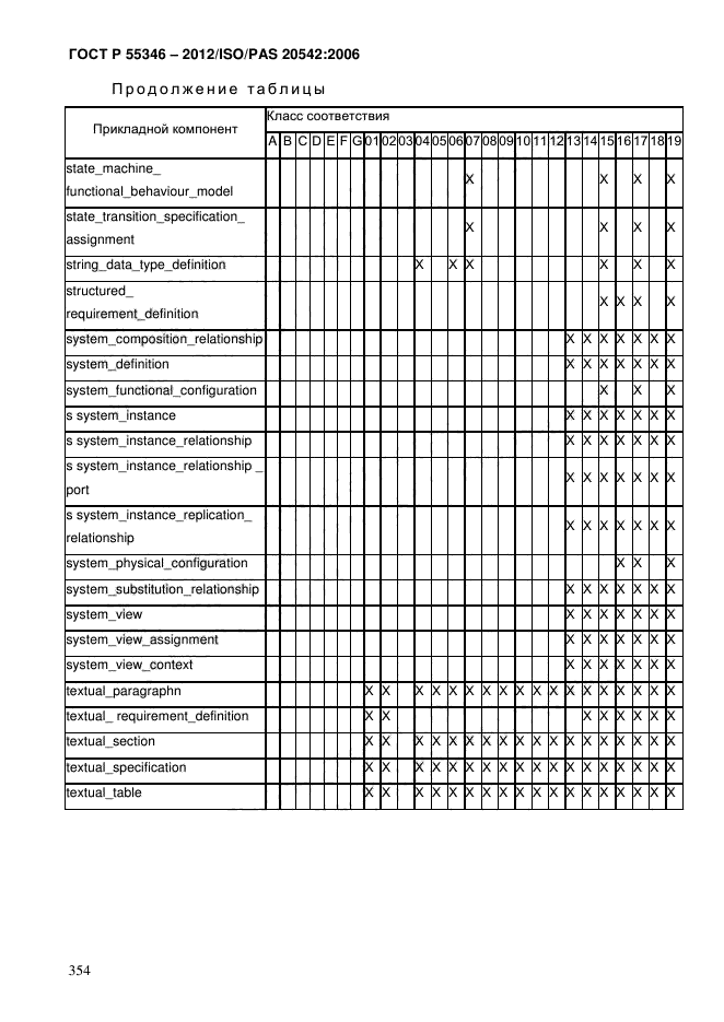 ГОСТ Р 55346-2012,  361.