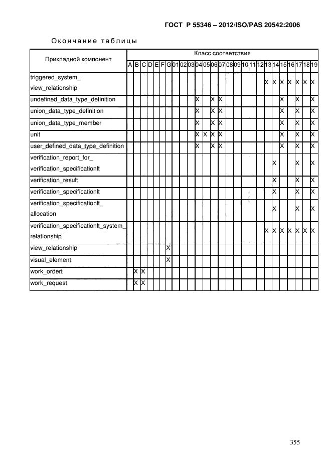 ГОСТ Р 55346-2012,  362.