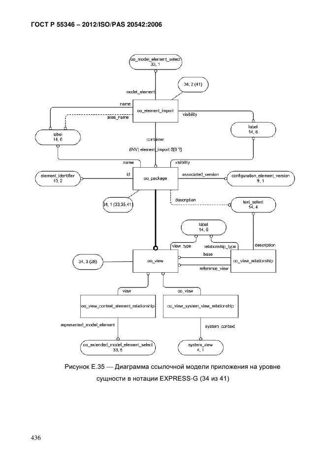 ГОСТ Р 55346-2012,  443.