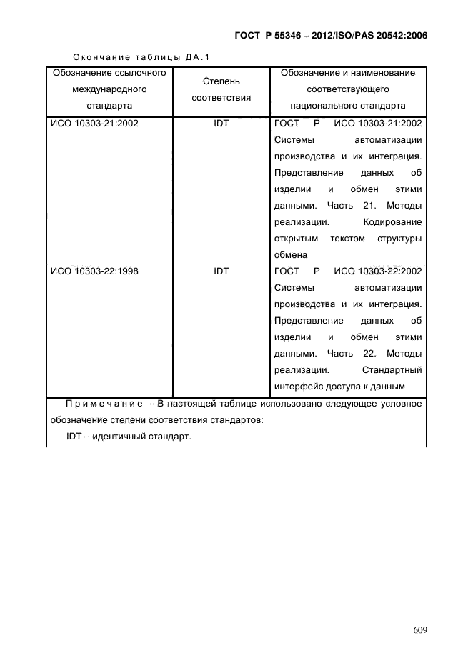 ГОСТ Р 55346-2012,  616.