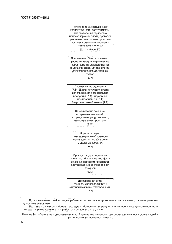 ГОСТ Р 55347-2012,  48.