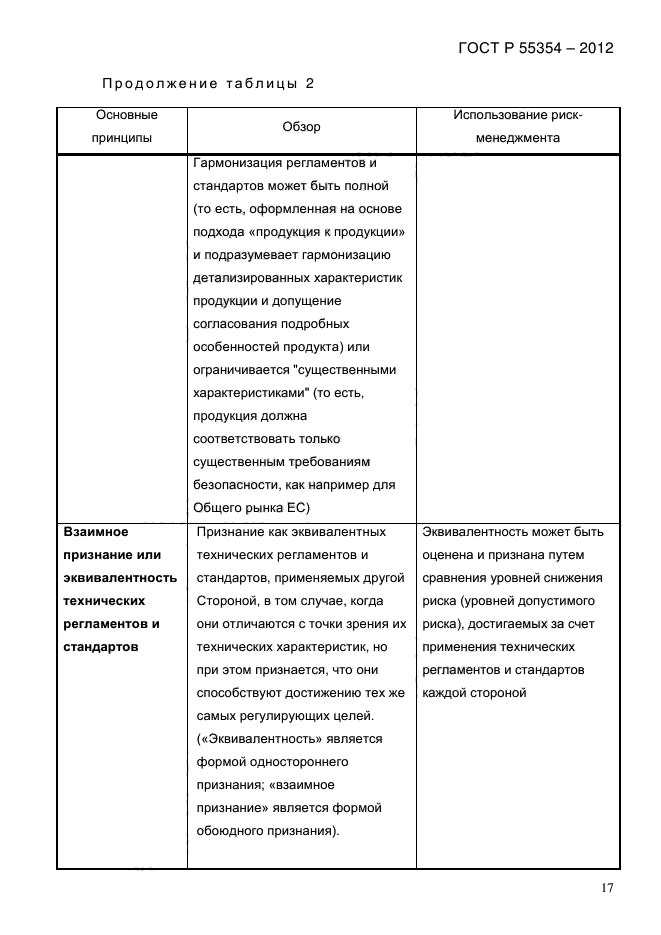 ГОСТ Р 55354-2012,  29.