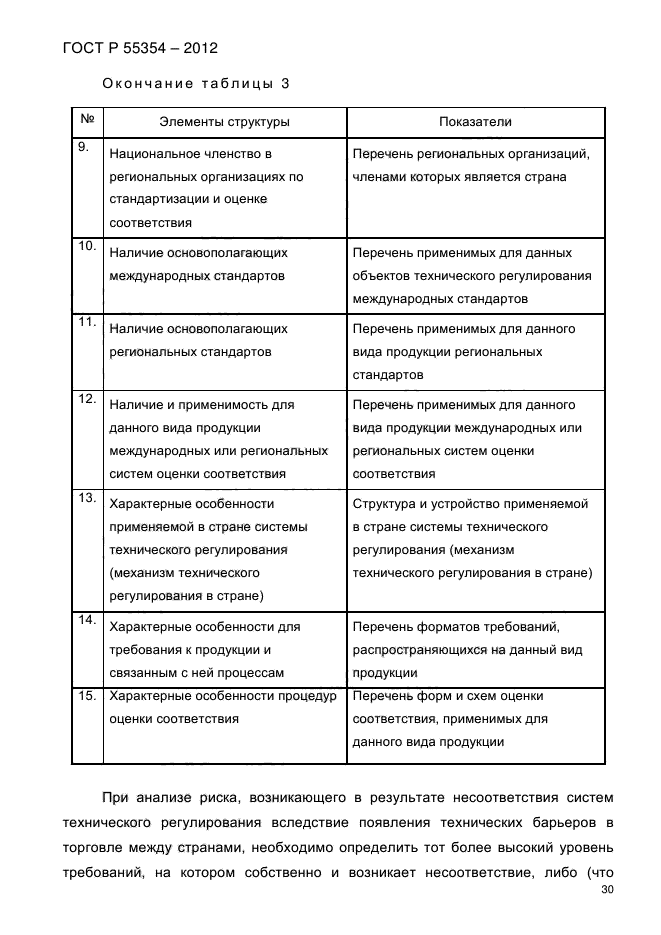 ГОСТ Р 55354-2012,  42.