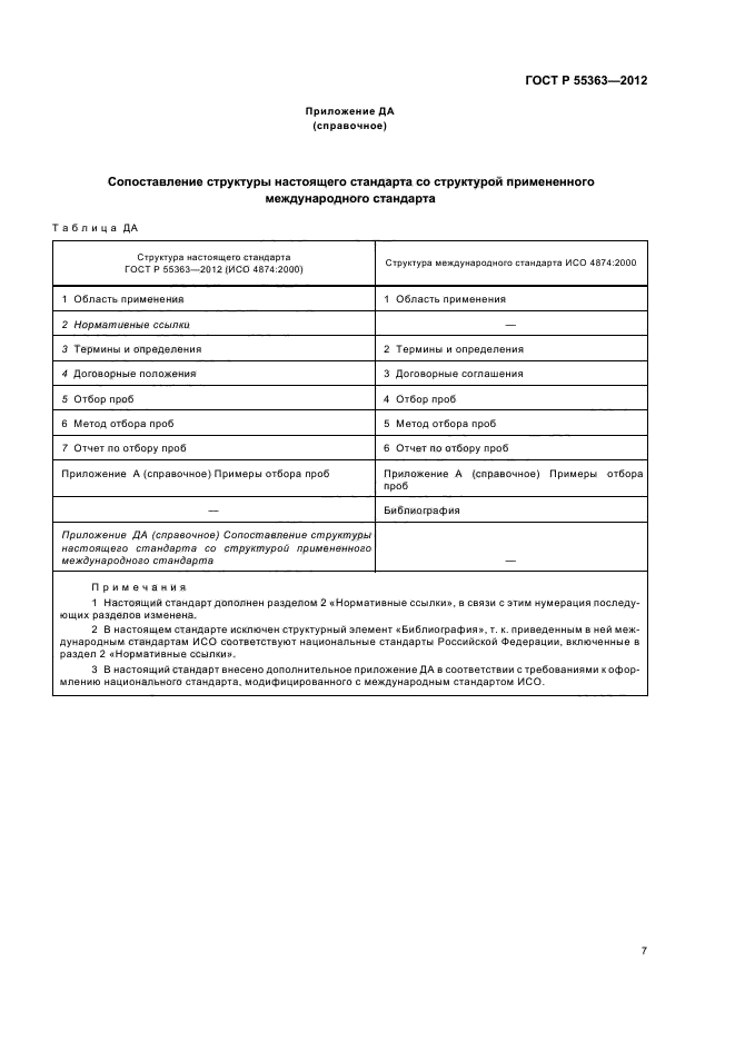 ГОСТ Р 55363-2012,  11.