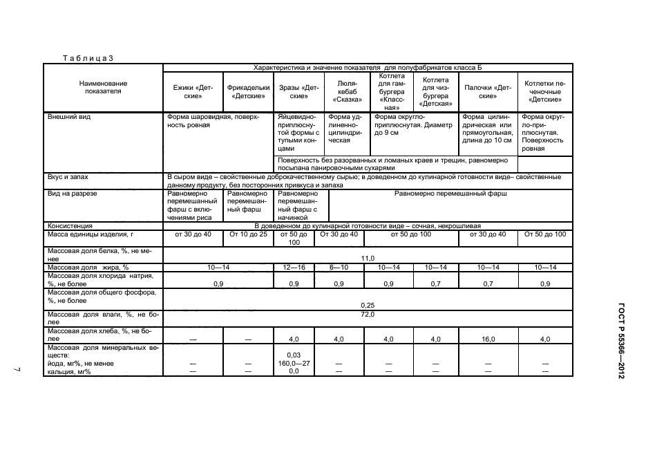 ГОСТ Р 55366-2012,  9.