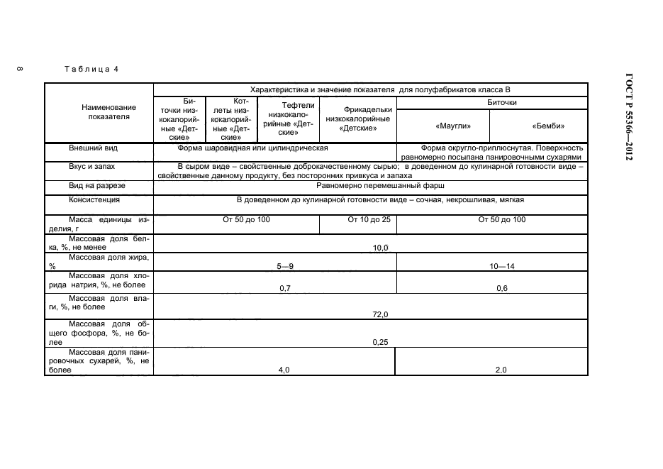 ГОСТ Р 55366-2012,  10.