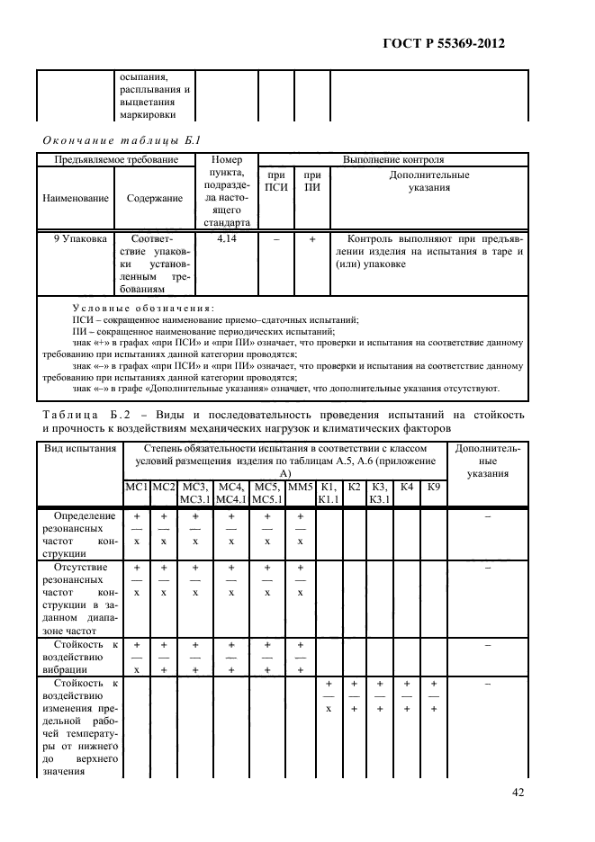 ГОСТ Р 55369-2012,  48.