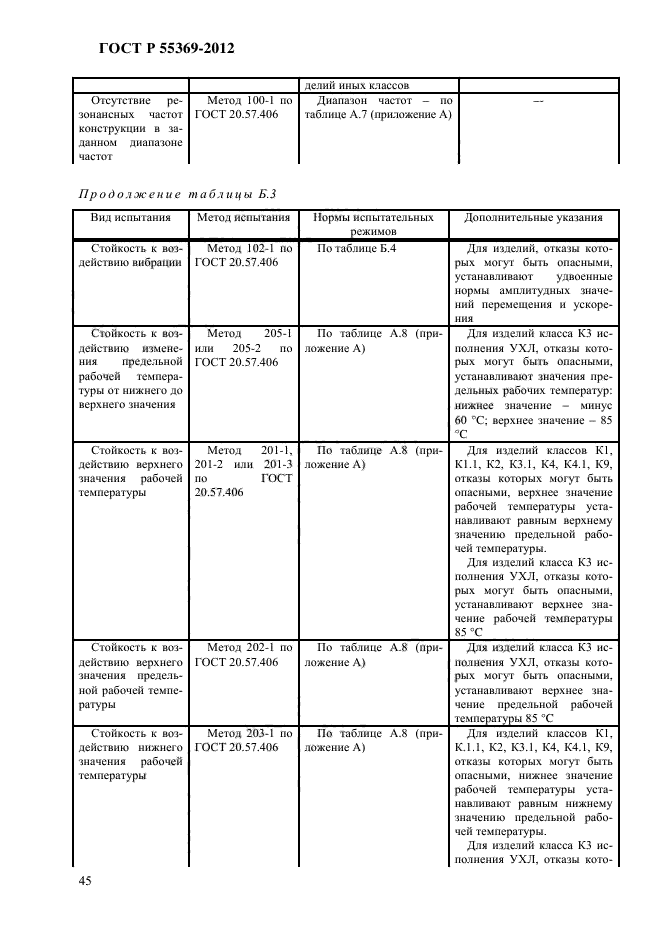 ГОСТ Р 55369-2012,  51.