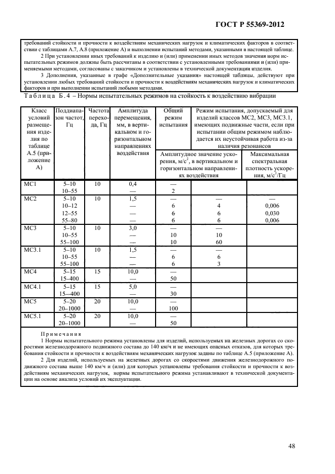 ГОСТ Р 55369-2012,  54.