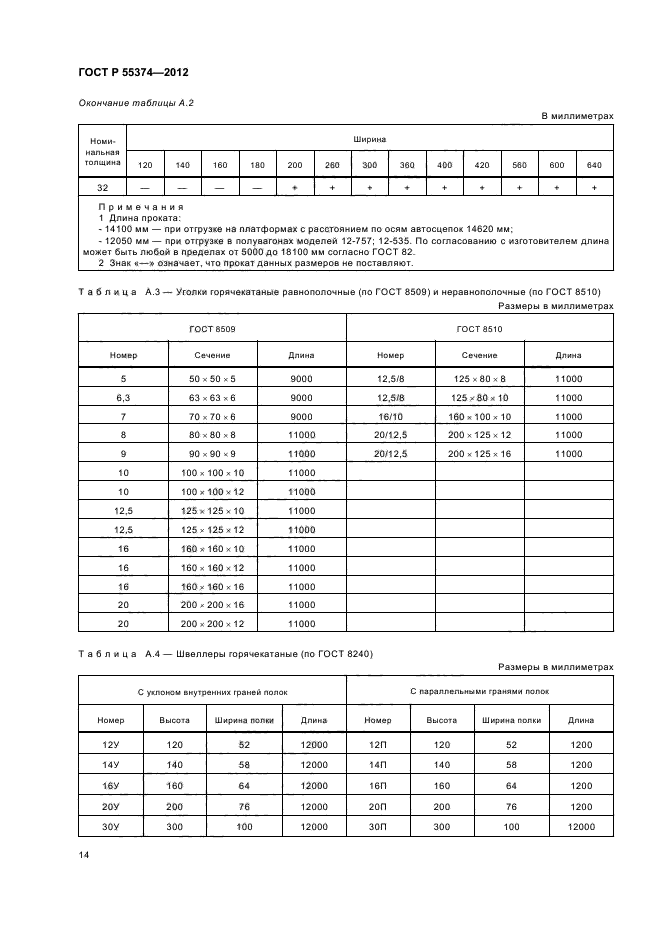 ГОСТ Р 55374-2012,  16.